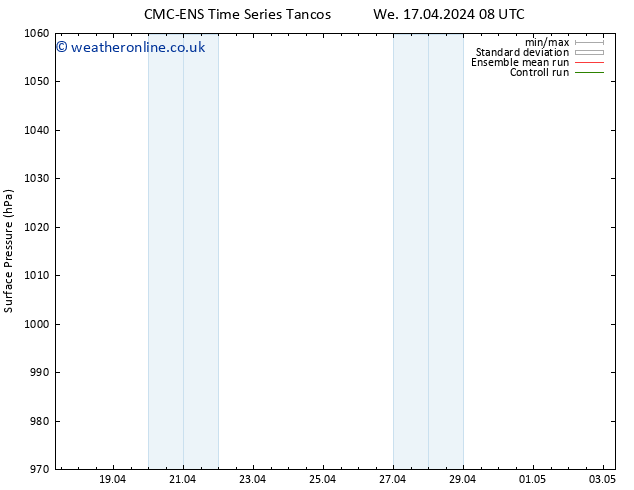 Surface pressure CMC TS We 24.04.2024 02 UTC