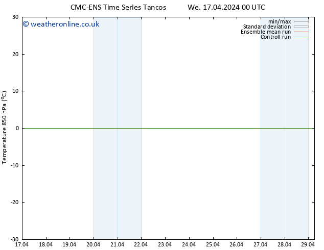 Temp. 850 hPa CMC TS We 17.04.2024 06 UTC