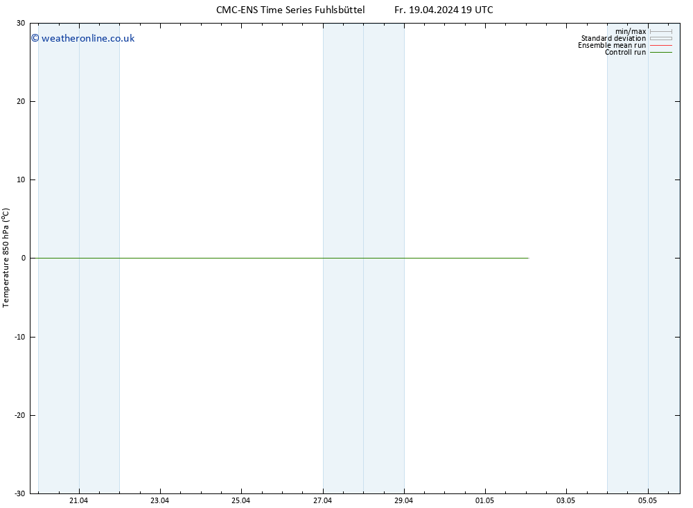 Temp. 850 hPa CMC TS Mo 22.04.2024 19 UTC