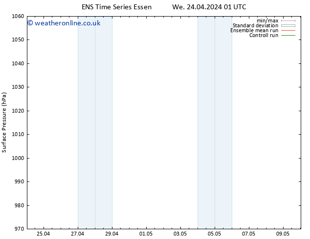 Surface pressure GEFS TS Mo 06.05.2024 01 UTC