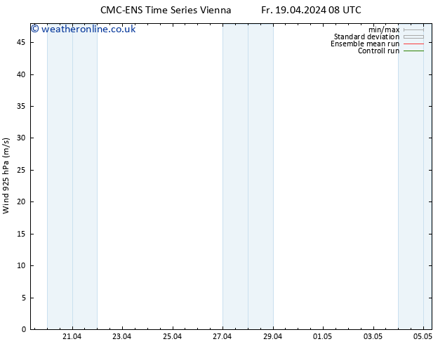 Wind 925 hPa CMC TS Th 25.04.2024 20 UTC