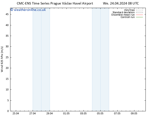Wind 925 hPa CMC TS Su 28.04.2024 20 UTC