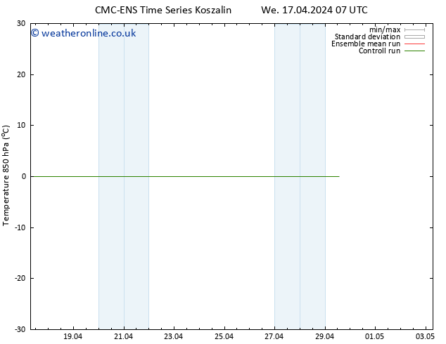 Temp. 850 hPa CMC TS Sa 20.04.2024 07 UTC