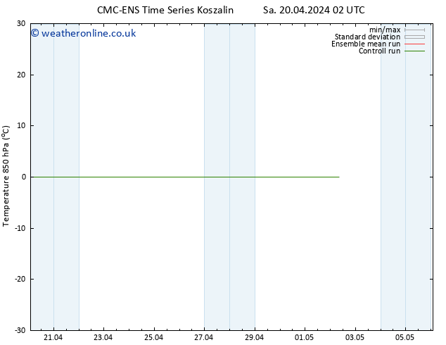 Temp. 850 hPa CMC TS Tu 23.04.2024 02 UTC