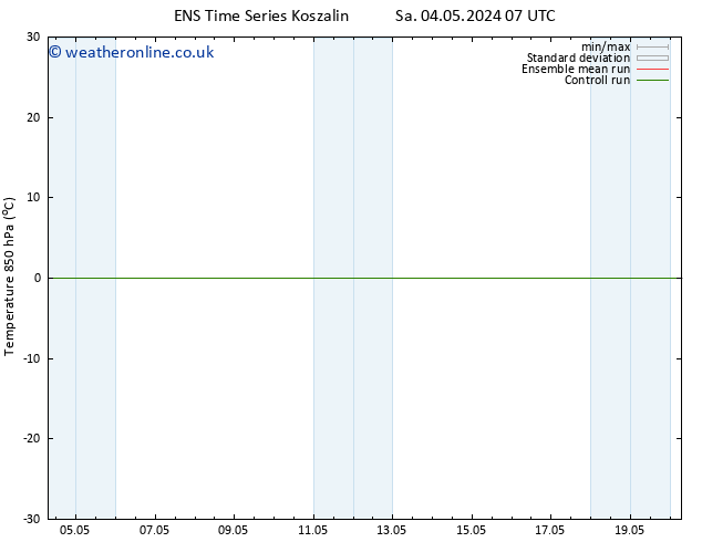 Temp. 850 hPa GEFS TS Sa 04.05.2024 19 UTC