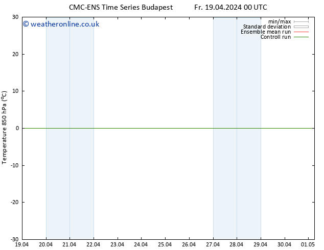 Temp. 850 hPa CMC TS Sa 27.04.2024 00 UTC