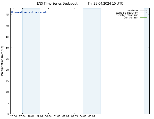 Precipitation GEFS TS Th 25.04.2024 21 UTC