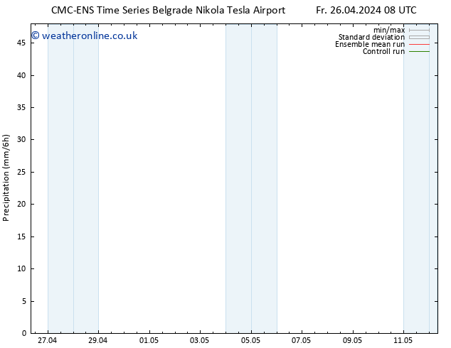 Precipitation CMC TS Th 02.05.2024 14 UTC