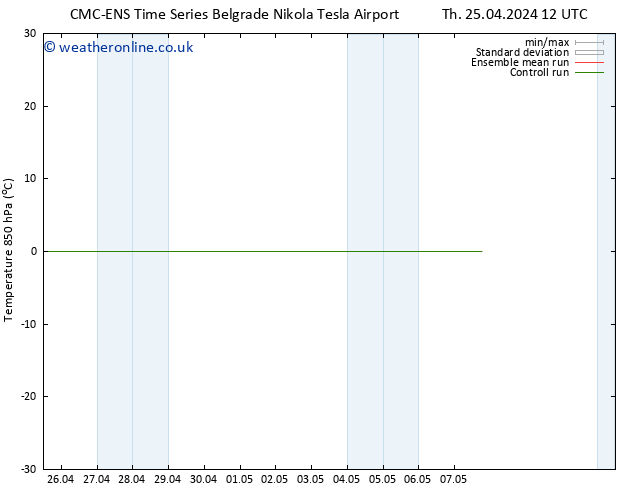 Temp. 850 hPa CMC TS Th 02.05.2024 12 UTC