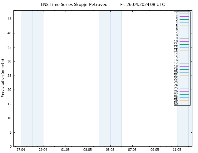 Precipitation GEFS TS Fr 26.04.2024 14 UTC