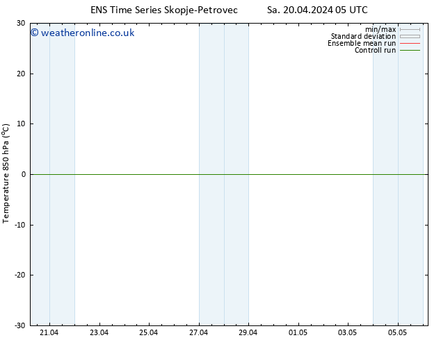 Temp. 850 hPa GEFS TS Mo 22.04.2024 23 UTC