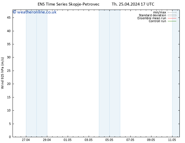 Wind 925 hPa GEFS TS Fr 26.04.2024 17 UTC