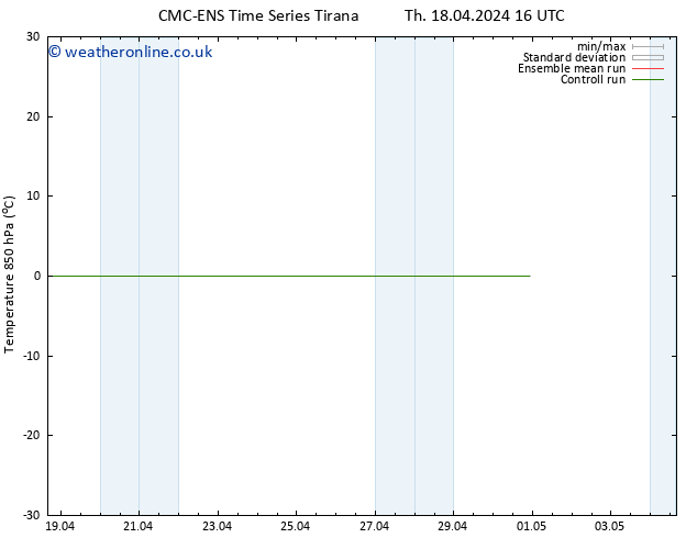 Temp. 850 hPa CMC TS Th 18.04.2024 16 UTC