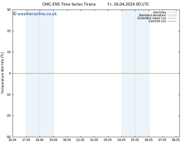 Temp. 850 hPa CMC TS Tu 30.04.2024 18 UTC