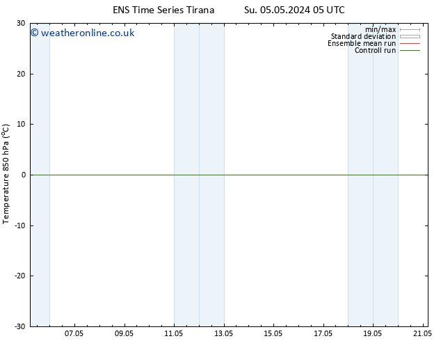 Temp. 850 hPa GEFS TS Su 12.05.2024 17 UTC