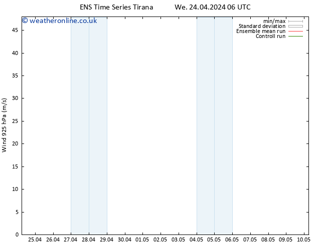 Wind 925 hPa GEFS TS We 24.04.2024 06 UTC