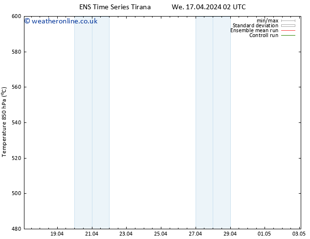 Height 500 hPa GEFS TS We 24.04.2024 02 UTC