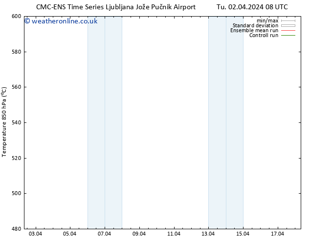 Height 500 hPa CMC TS Th 04.04.2024 08 UTC