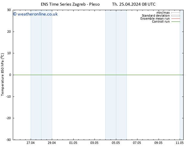 Temp. 850 hPa GEFS TS Th 25.04.2024 14 UTC