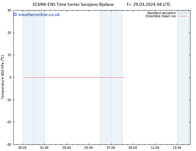 Temp. 850 hPa ECMWFTS Mo 01.04.2024 04 UTC