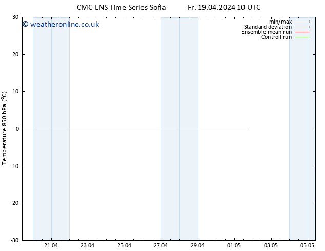 Temp. 850 hPa CMC TS Th 25.04.2024 10 UTC