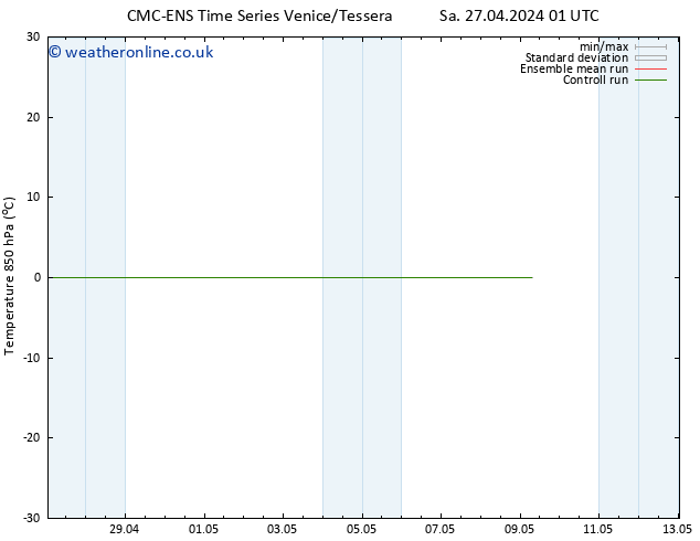 Temp. 850 hPa CMC TS Fr 03.05.2024 01 UTC