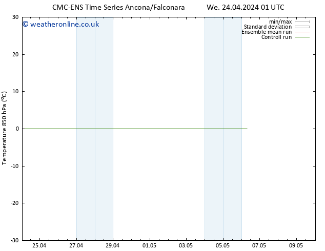 Temp. 850 hPa CMC TS Tu 30.04.2024 13 UTC