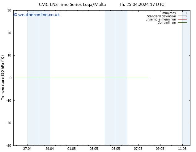 Temp. 850 hPa CMC TS Th 25.04.2024 23 UTC