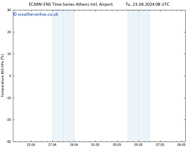 Temp. 850 hPa ALL TS We 24.04.2024 14 UTC