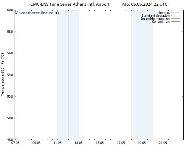 Height 500 hPa CMC TS We 08.05.2024 16 UTC