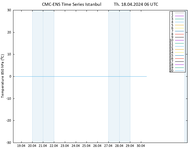 Temp. 850 hPa CMC TS Th 18.04.2024 06 UTC
