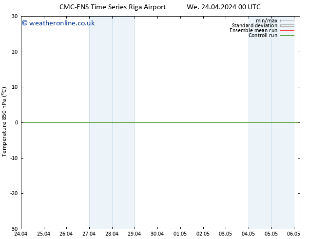 Temp. 850 hPa CMC TS Sa 27.04.2024 00 UTC