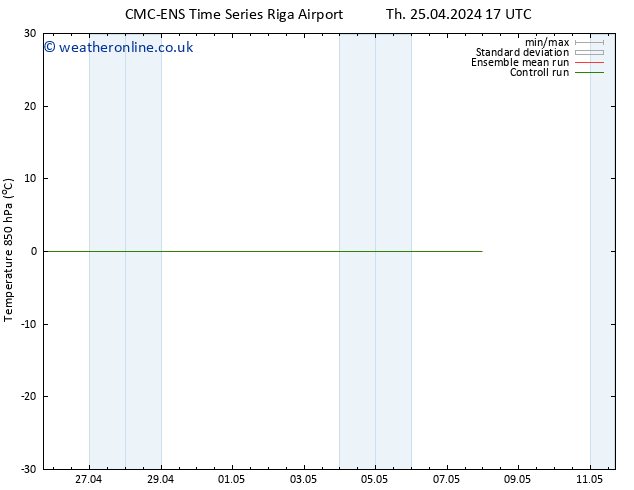 Temp. 850 hPa CMC TS Su 28.04.2024 05 UTC