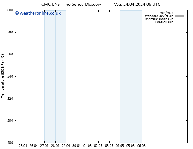 Height 500 hPa CMC TS We 24.04.2024 12 UTC