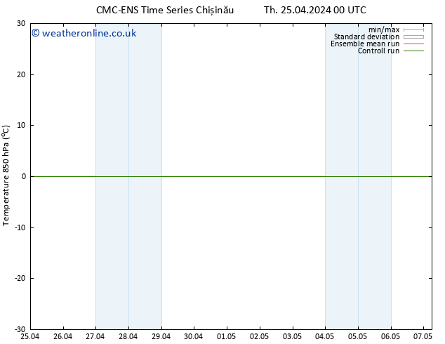 Temp. 850 hPa CMC TS Tu 07.05.2024 06 UTC