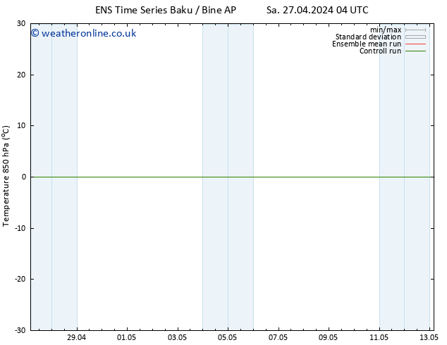 Temp. 850 hPa GEFS TS Su 12.05.2024 16 UTC