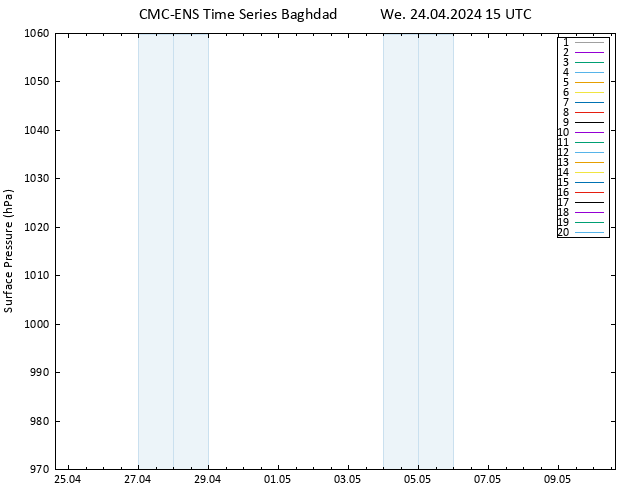 Surface pressure CMC TS We 24.04.2024 15 UTC