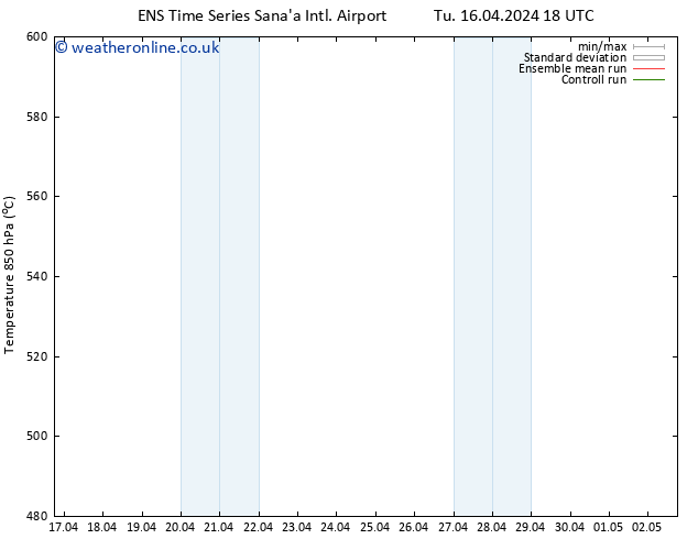 Height 500 hPa GEFS TS Th 18.04.2024 06 UTC