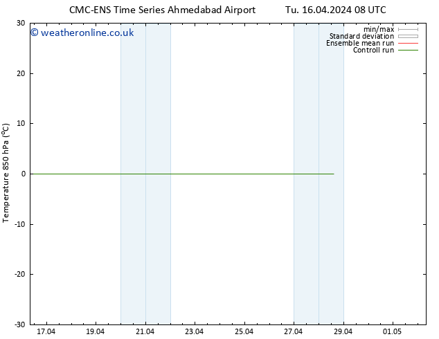 Temp. 850 hPa CMC TS Th 18.04.2024 20 UTC