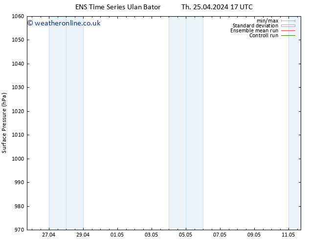 Surface pressure GEFS TS Th 25.04.2024 23 UTC