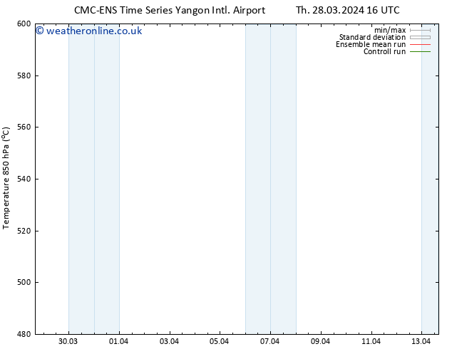 Height 500 hPa CMC TS Sa 06.04.2024 04 UTC