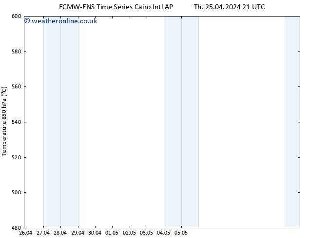 Height 500 hPa ALL TS Th 25.04.2024 21 UTC