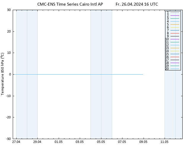 Temp. 850 hPa CMC TS Fr 26.04.2024 16 UTC