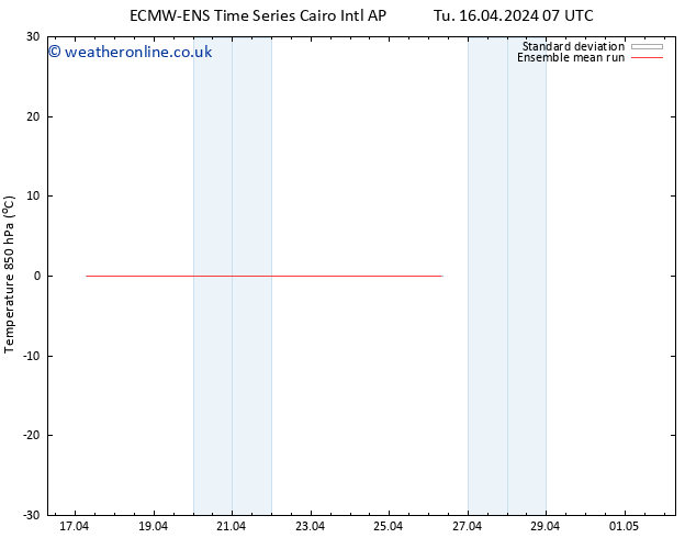 Temp. 850 hPa ECMWFTS We 17.04.2024 07 UTC