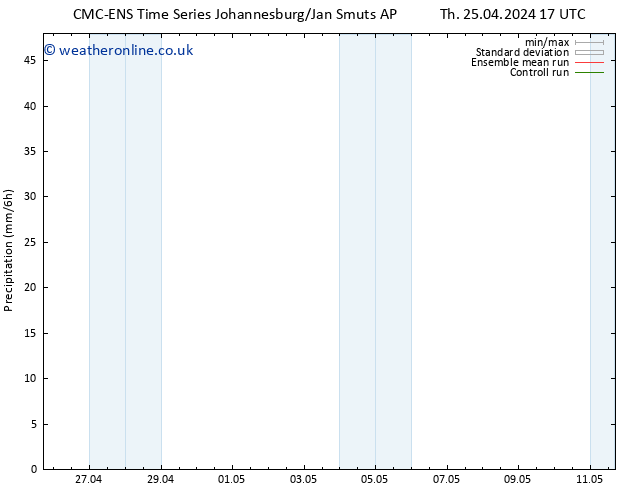 Precipitation CMC TS Th 25.04.2024 23 UTC