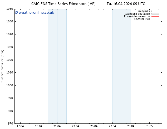 Surface pressure CMC TS Tu 16.04.2024 21 UTC