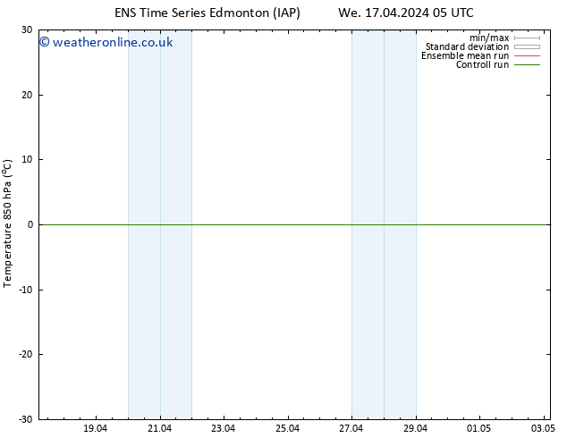 Temp. 850 hPa GEFS TS Th 18.04.2024 23 UTC