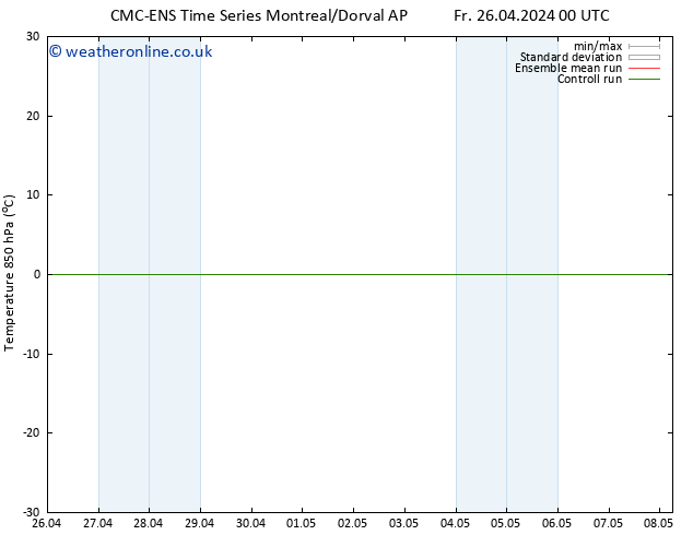 Temp. 850 hPa CMC TS Mo 29.04.2024 00 UTC