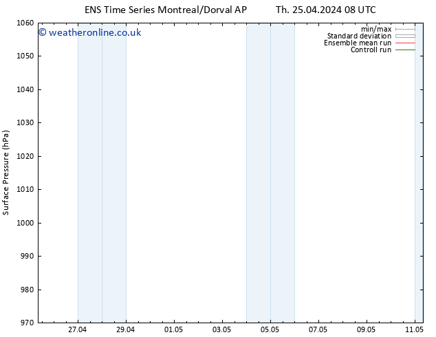 Surface pressure GEFS TS Mo 29.04.2024 02 UTC