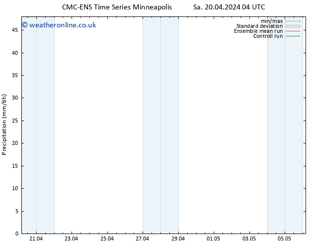 Precipitation CMC TS Mo 22.04.2024 10 UTC